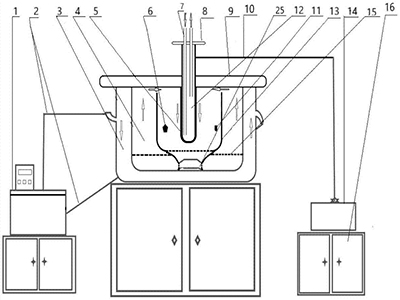 上蠟機蠟量檢測